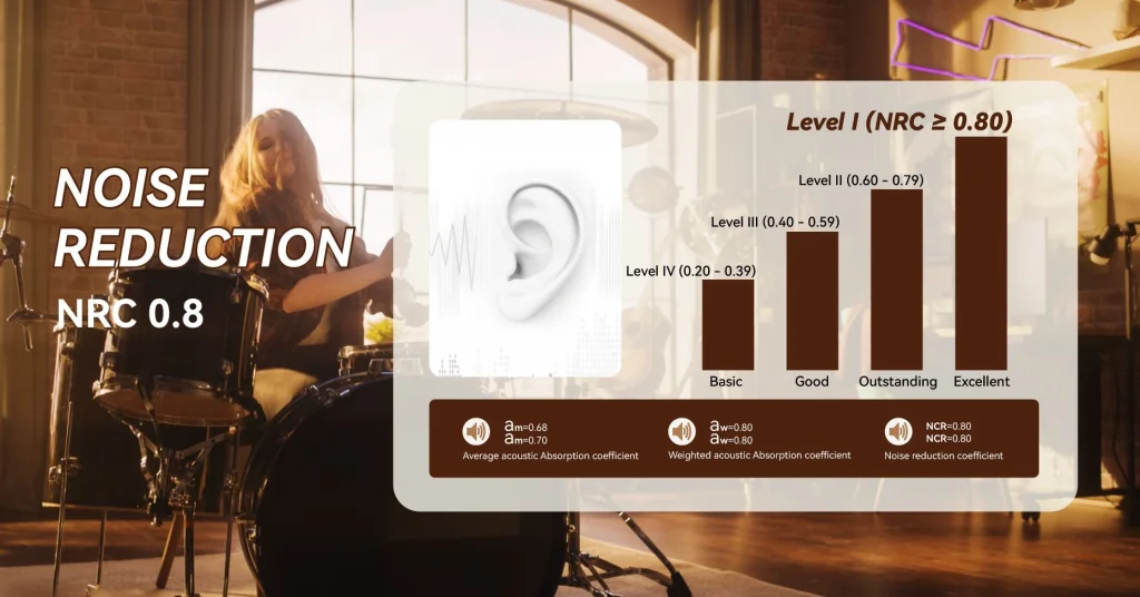MDF acoustic panel(2)