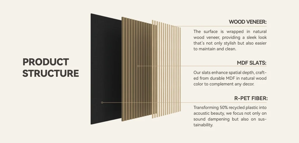 MDF acoustic panel(3)